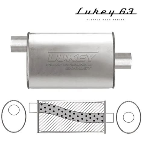 walker muffler|lukey mufflers catalogue.